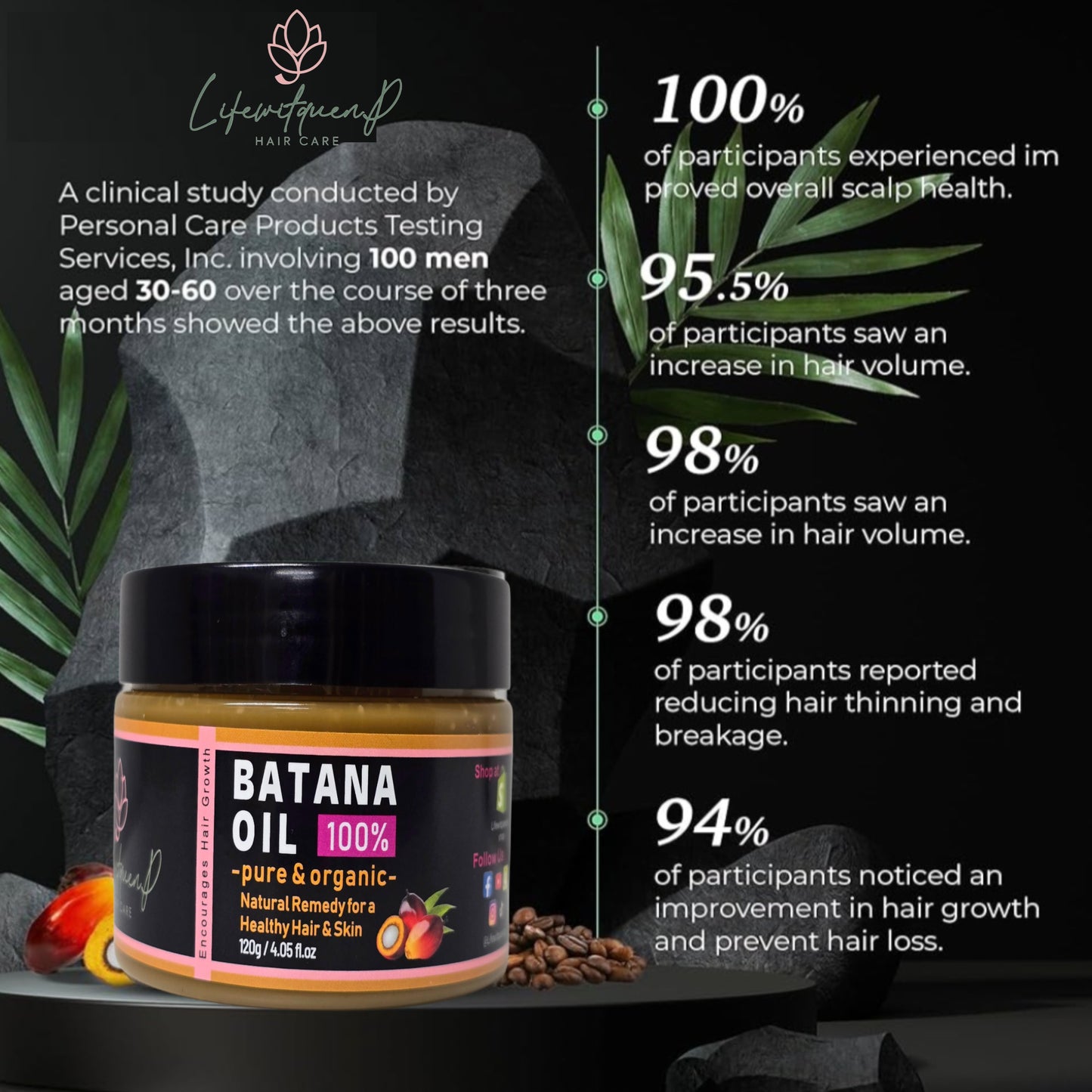 Raw Batana Oil for Hair Growth: 100% Pure  & Organic - Dr. Sebi Batana Oil  Unrefined Promotes Hair thickness for Women & Men  120g