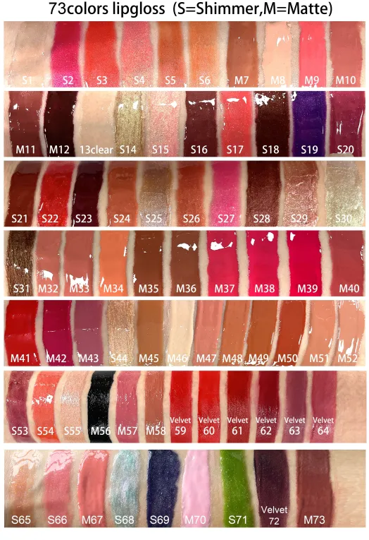 Lifewitqueenp luxury glossy lip gloss. Coming Soon